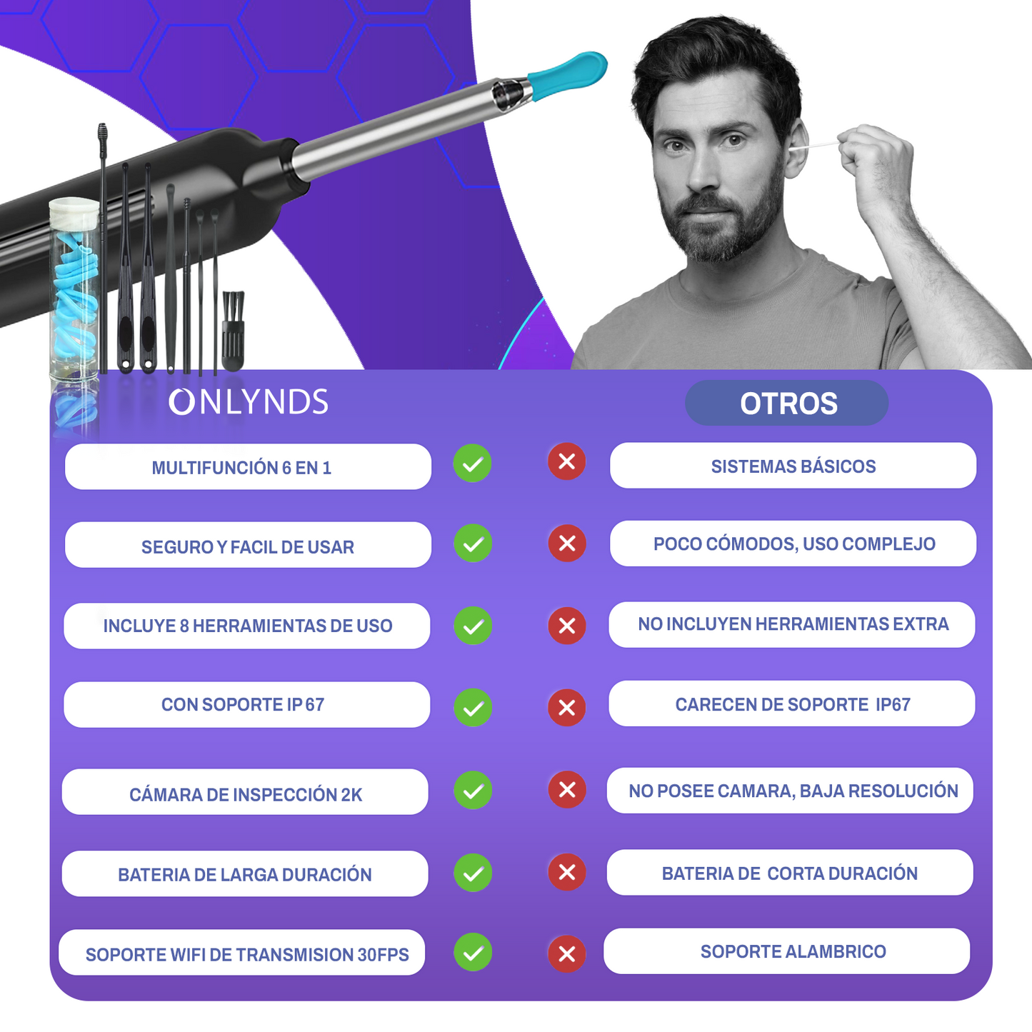 SUPER OTOSCOPIO CON CÁMARA