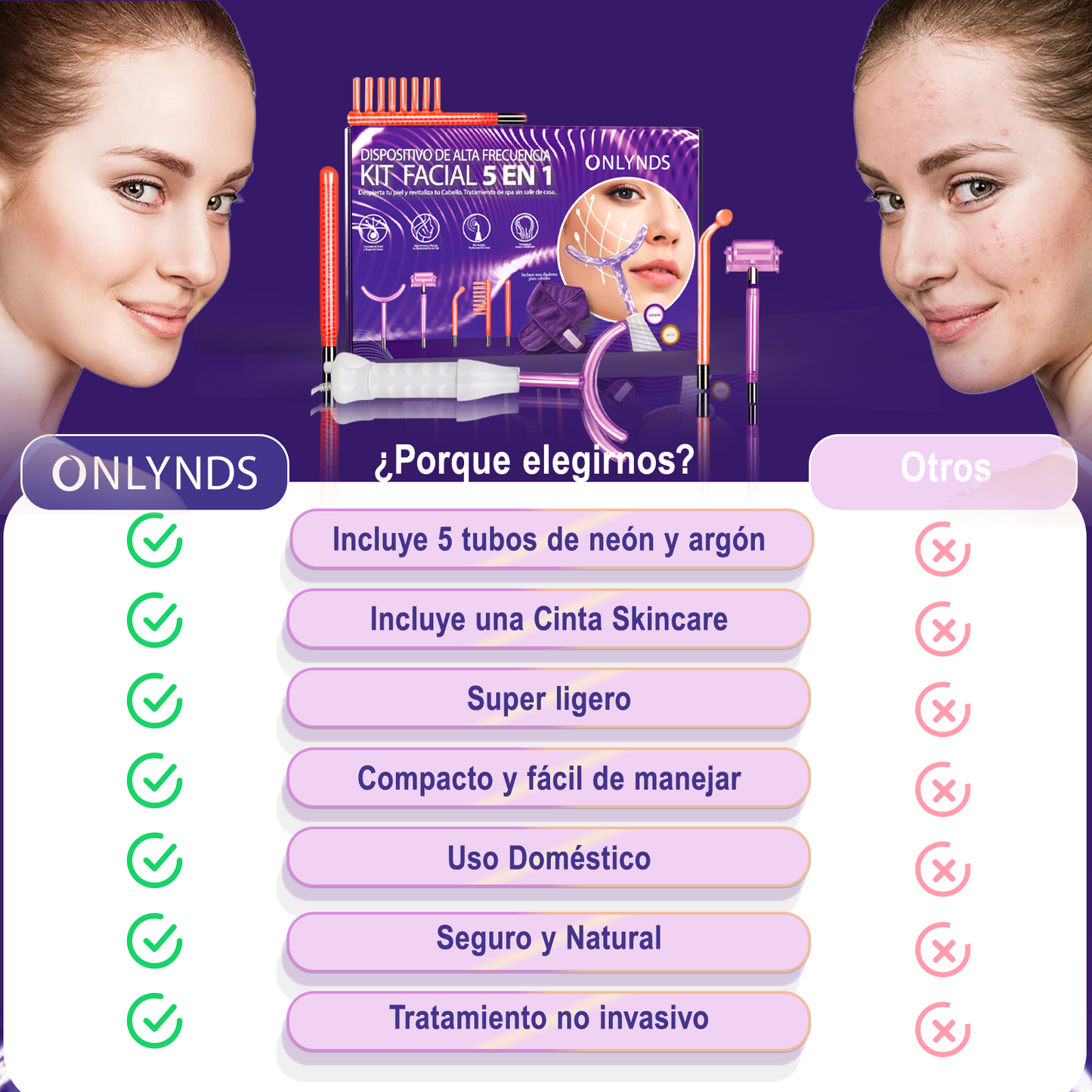 ALTA FRECUENCIA FACIAL